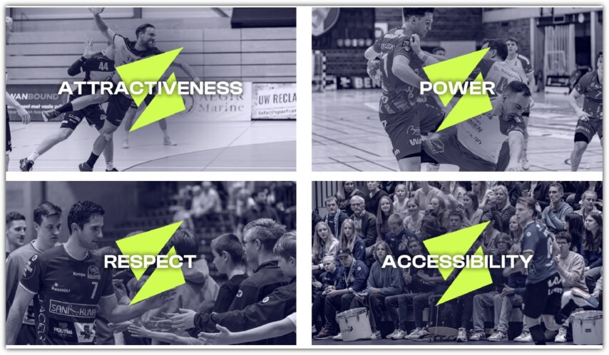 Attractiveness-Power-Respect-Accessibility